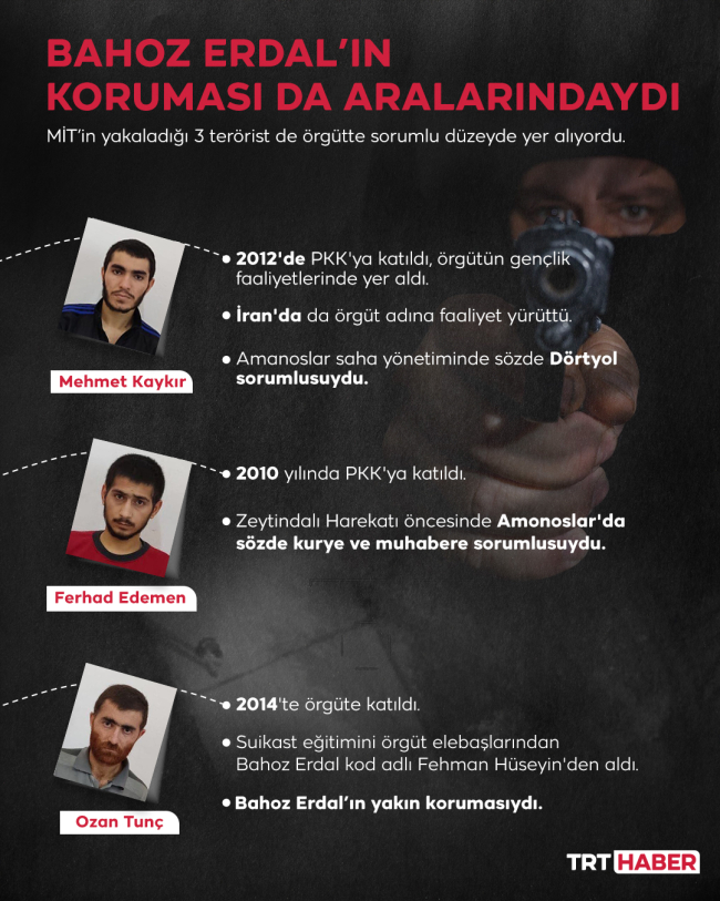 Teröristlere MİT pususu: Amanoslar'a çıkamadılar